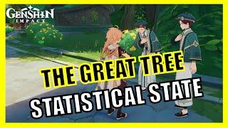 The Great Tree Statistical State - Genshin Impact
