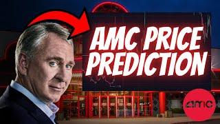 AMC PRICE PREDICTION