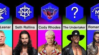 WWE Superstars most popular logo  Famous logo of WWE superstars