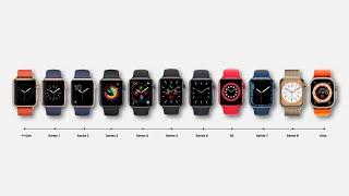 Evolution of the Apple Watch  2015- 2022