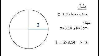 حساب محيط ومساحة دائرة