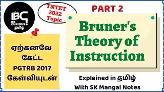 #tntet2022 #tntet   Bruner Theory of Instruction in Tamil  Part 2  #tnteu  #trb