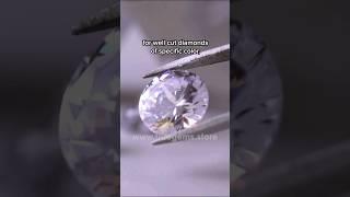 How to check diamond prices?