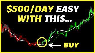 The Craziest 1 Minute Scalping Trading Strategy Tested 100 Times  Never Seen Before  