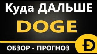 Криптовалюта Dogecoin - ОБЗОР ПРОГНОЗ