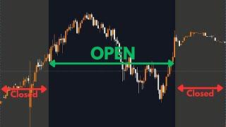 When do stock markets openclose?