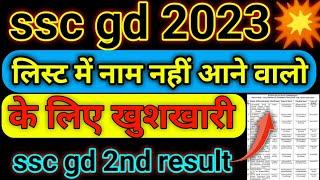 crpf new vacancy 2023 crpf new vacancy 2023 syllabus crpf new vacancy 2022