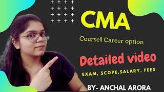 CMA CWA full course detail syllabus Fees Scope salary