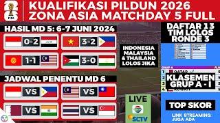 13 Negara Lolos Ronde 3 Hasil Kualifikasi Piala Dunia 2026 Zona Asia MD 5 - Indonesia vs Irak 0-2