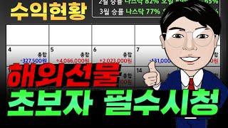 24년 04월 11일 목요일 해외선물 실시간 방송  3월 전략 누적 수익 4700만원 달성 지지 저항을 이용한 전략 매매 수익 기법.   #해외선물 #해선 #해외선물실시간 지사부