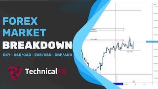 Forex Market Breakdown - DXY - USDCAD - EURUSD - GBPAUD 14th January 2024