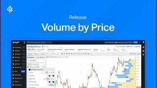 Volume by Price Profile Release