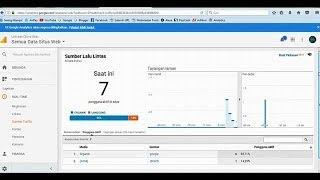 Cara Daftar Google Analytics dan Pasang Kode ke Blog