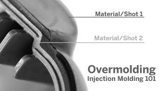 Injection Molding 101 Overmolding