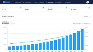 The Best FREE Dividend Income Tracker On The Internet