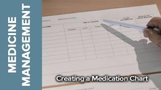 Medicine Management - Creating a Medicine Chart