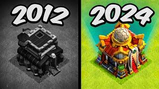 ЭВОЛЮЦИЯ ОБНОВЛЕНИЙ в CLASH OF CLANS 2012-2024