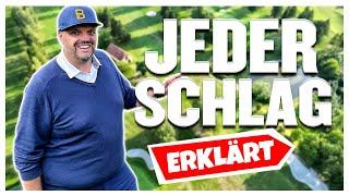 Jeder Schlag erklärt - so spielt man gutes Golf