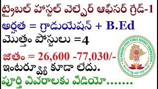 TRIBAL Hostel welfare officer grade-1  posts with full details  must Watch now by SRINIVAS Mech