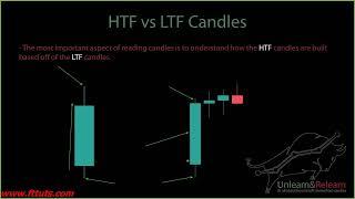 THE BEST PAIR TO TRADE DURING WAKANDA SESSION IN FOREX TRADING PART 10