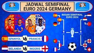 JADWAL SEMIFINAL PIALA EROPA 2024