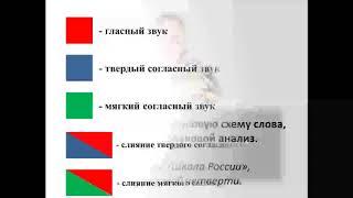 Звуковая схема слова по программе Школа России