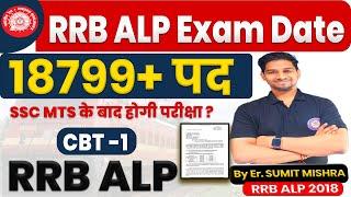 RRB ALP Exam Date 2024  CBT 1  RRB ALP CBT 1 Exam Date 2024  Railway Loco Pilot Exam Date 2024