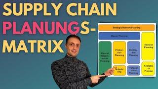 Die Supply Chain Planning Matrix  Ohne Planung kein Supply Chain Management