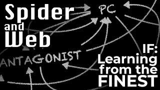 E01 Spider and Web - Interactive Fiction Learning from the Finest