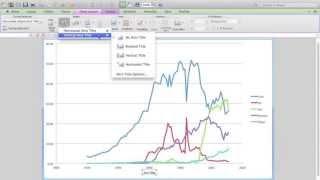 Simple Graph Plotting on Excel Energy Resource data