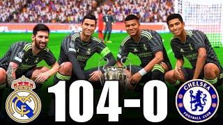 FIFA 23  RONALDO MESSI MBAPPE NEYMAR HAALAND ALL STARS  REAL MADRID 104-0 CHELSEA  UCL FINAL