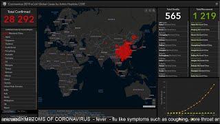  Coronavirus - Real-Time Distribution  World Map  Live  Stream