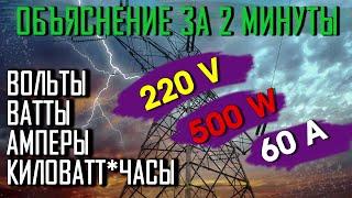 Электричество за 2 минуты Напряжение сила мощность постоянный и переменный ток. ПРОСТО О СЛОЖНОМ