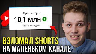 СДЕЛАЙ ЭТО и алгоритм YouTube Shorts тебя заметит 2024