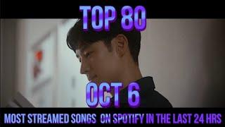 TOP 80 MOST STREAMED SONGS ON SPOTIFY IN THE LAST 24 HRS OCT 6