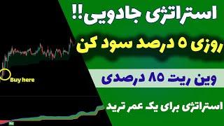 راحت‌ترین استراتژی برای پاس کردن چالش پراپ روزانه دلار پارو کن