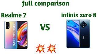 Realme 7 vs infinix zero 8 full comparison honest opinion