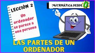 QUÉ SON LOS PERIFÉRICOS. CURSO DE INFORMÁTICA DESDE CERO. Computación básica para niños  