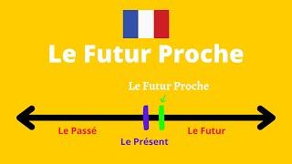 Le Futur Proche