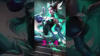 League Of Legends - MALE VS FEMALE  1 v 1 -  LORE BASED