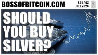 Should you buy Silver?  BTC USD $57341 Bitcoin Price Crypto News Today