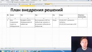 Как вести протокол совещания? План внедрения решений