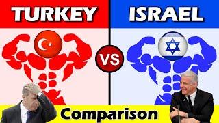 Turkey vs Israel Country Comparison 2022  Israel vs Turkey Comparison  Country Comparison 