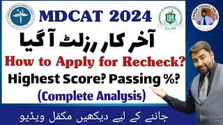 UHS MDCAT 2024 Result Analysis  How to Claim for Rechecking