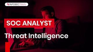 Threat Intelligence Fundamentals for Beginners Why It Matters Explained