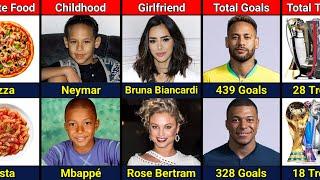 Comparison Neymar VS Mbappe