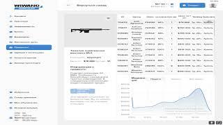 Купил Хевик мк2 за 80к 