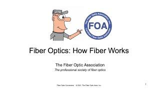 Lecture 60 Fiber Optics How Fiber Works