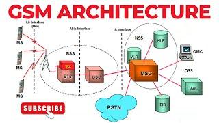 GSM Architecture  MS BTS BSC MSC  VLR HLR AuC EIR OMC  BSS NSS OSS  Mobile Computing