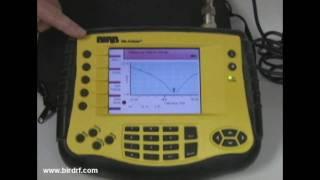 Bird Site Analyzer and Antenna Calibration